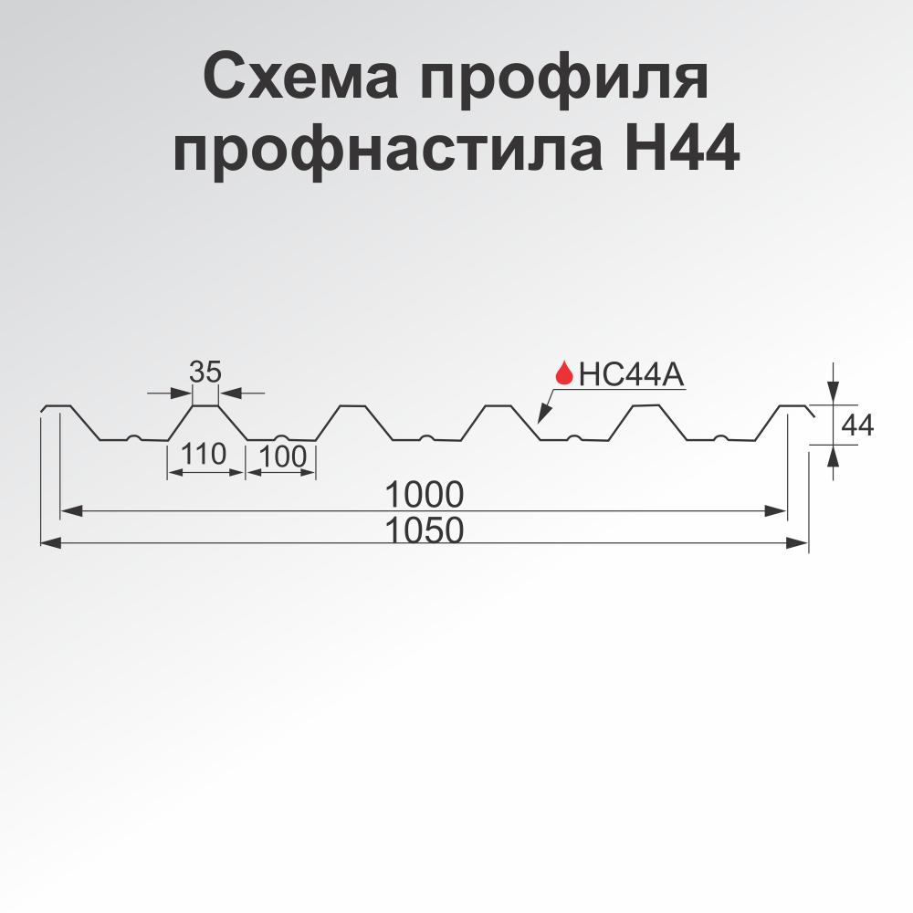 схема профнастила Н44