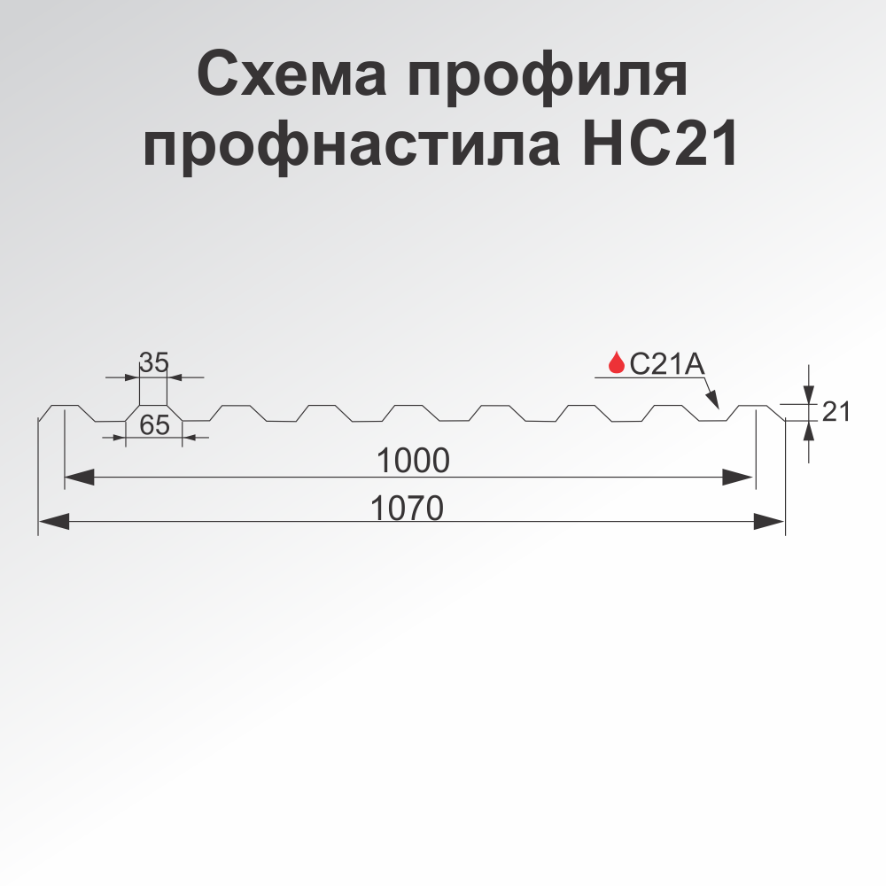 схема профнастила НС21