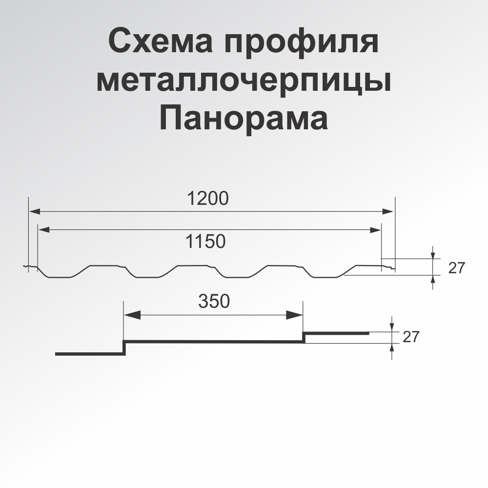 схема металлочерепицы панорама