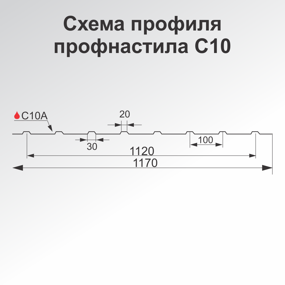 схема профнастила С10