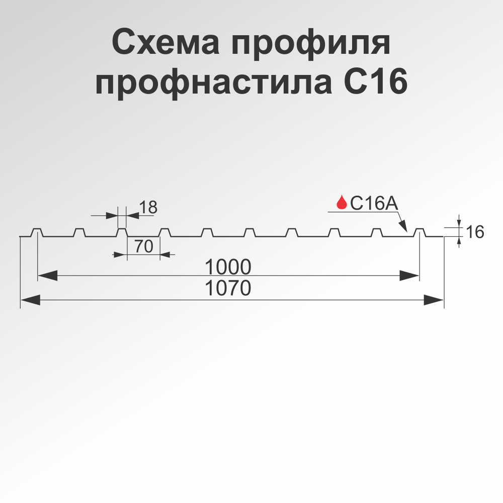 схема профнастила С16