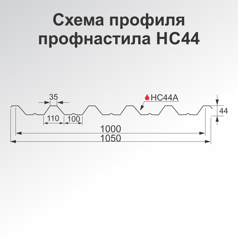 схема профнастила Н44
