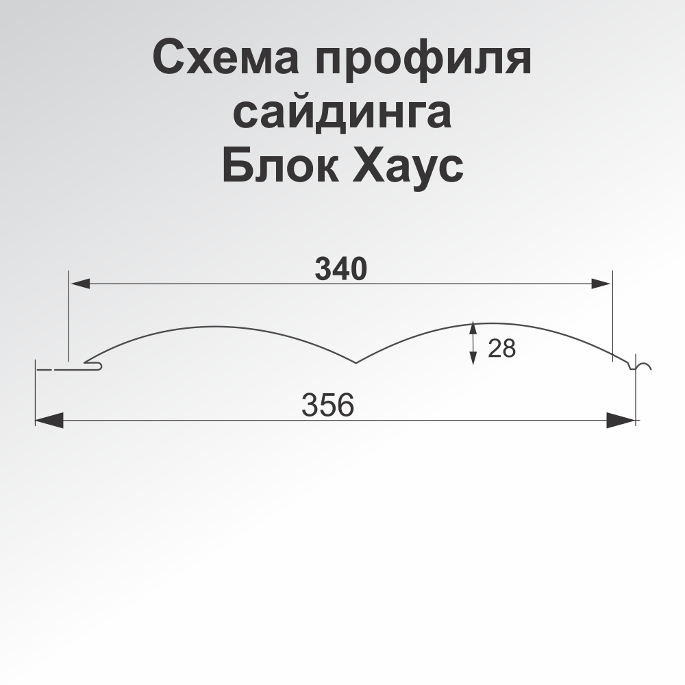 схема металлосайдинга блок хаус