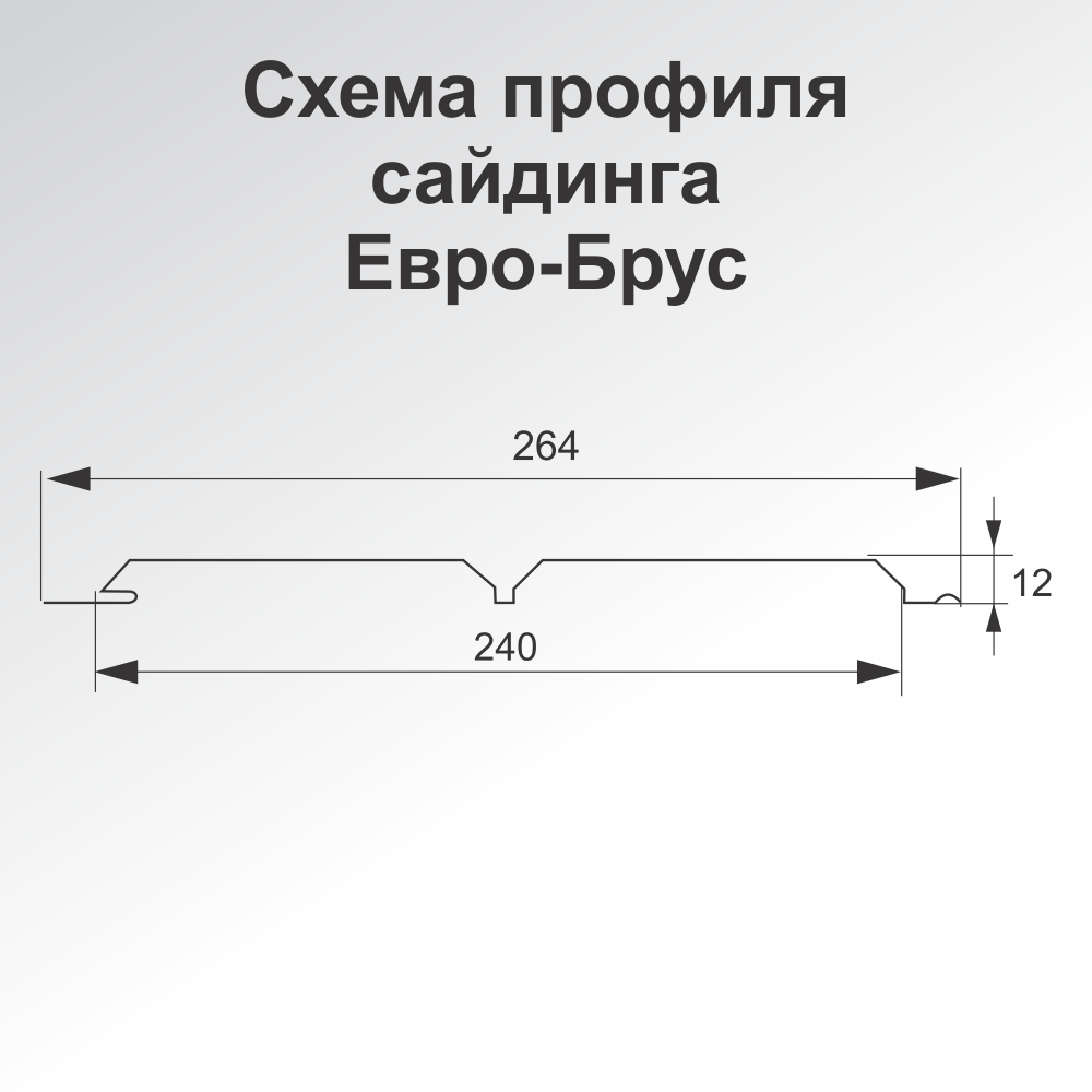 схема сайдинга евро-брус