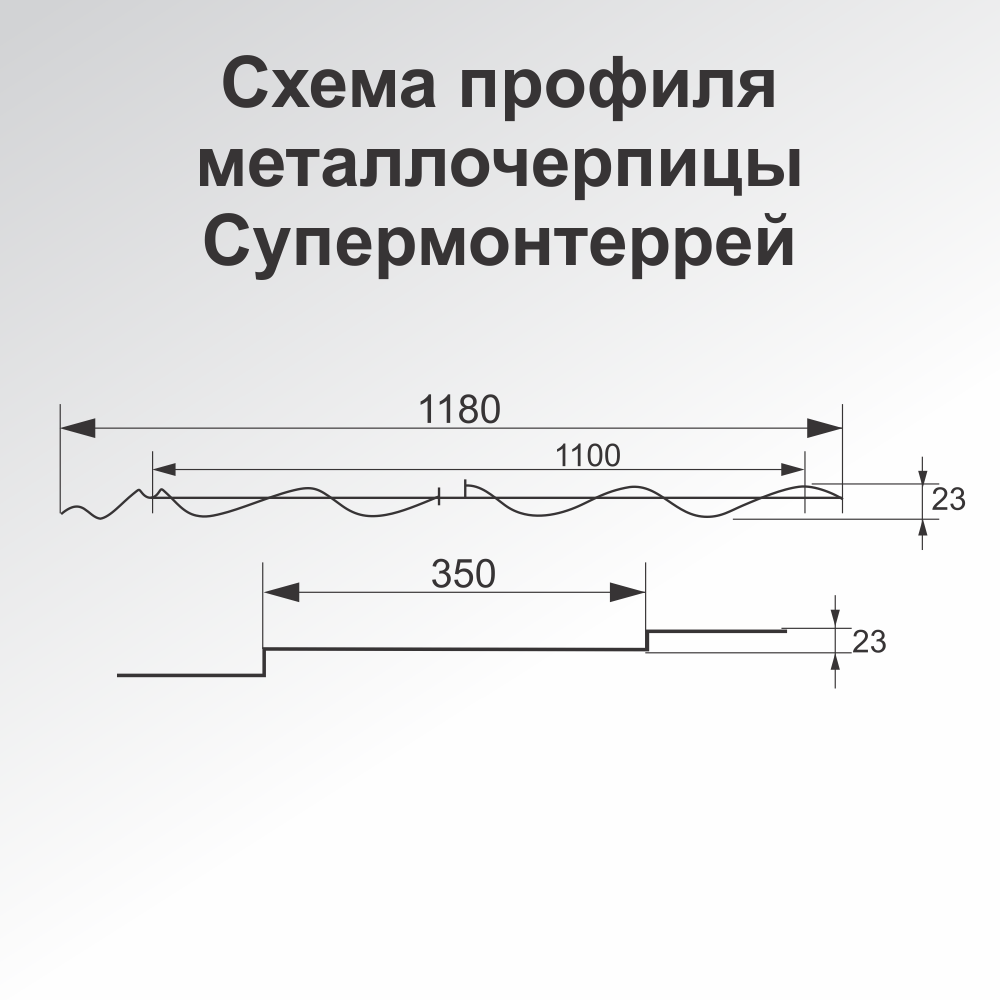 схема металлочерепицы супермонтеррей
