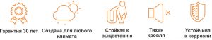 технические характеристики мягкая кровля кадриль