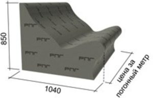 Лежак для хамама Ruspanel Forma