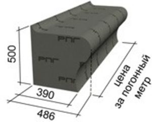 Скамья для хамама Ruspanel Piccolo