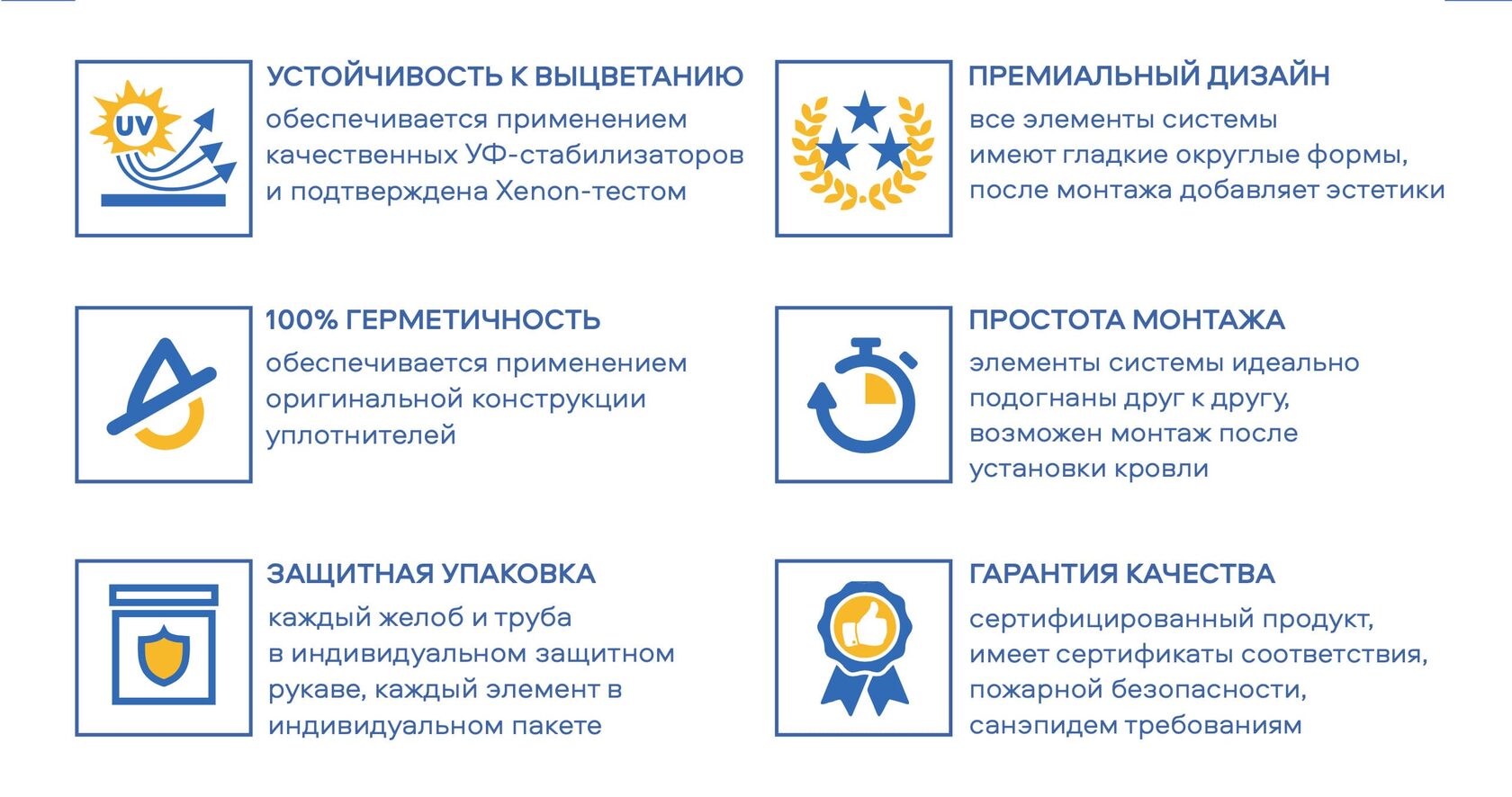 GLC PVC Воронка желоба — изображение 5