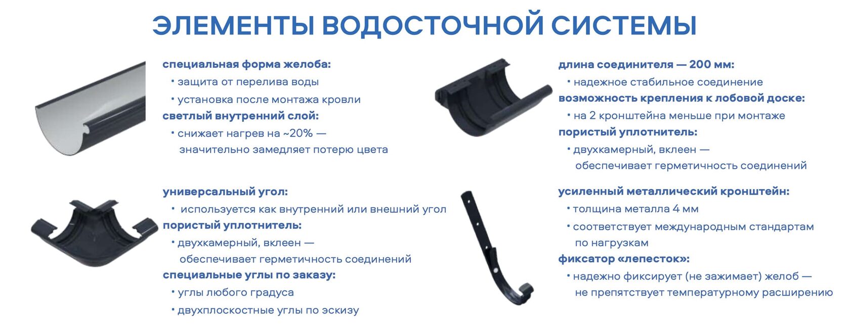 GLC PVC Воронка желоба — изображение 6