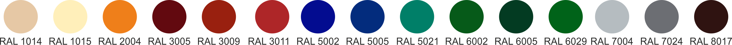 Производство