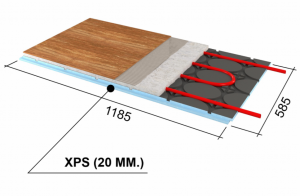Панель RPG 20 Ruspanel Теплый пол