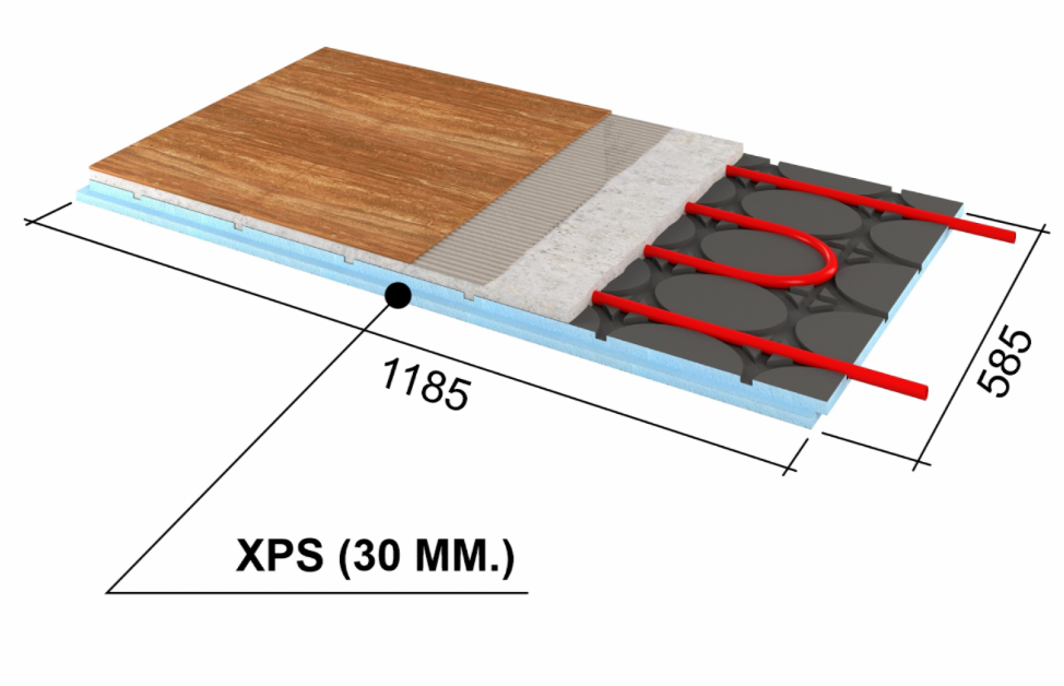 Панель RPG 30 Ruspanel Теплый пол