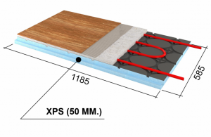 Панель RPG 50 Ruspanel Тёплый пол