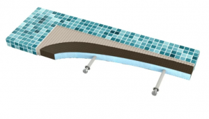 Консольная полка Ruspanel RPG 600x200x25 мм